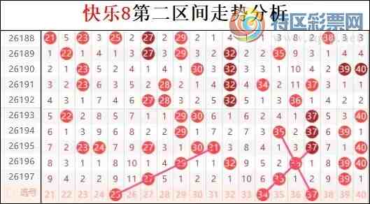 [����8] 26198�ڣ�����������8198���̵㣡35 / ����:������⡣ / ����ID:1302502