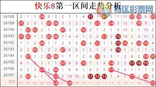 [����8] 26198�ڣ�����������8198���̵㣡653 / ����:������⡣ / ����ID:1302502
