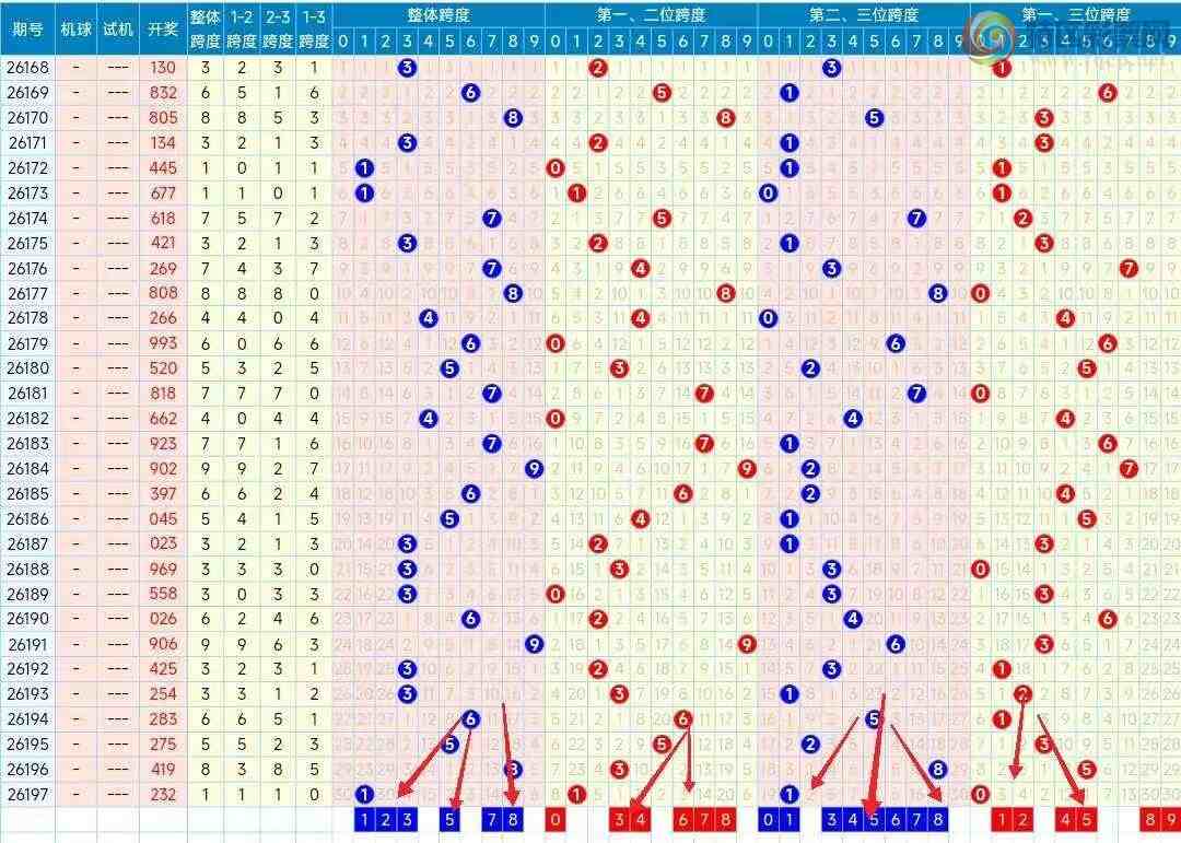 [����3D] 26198�ڣ����� 3D198������412 / ����:�������� / ����ID:1302513