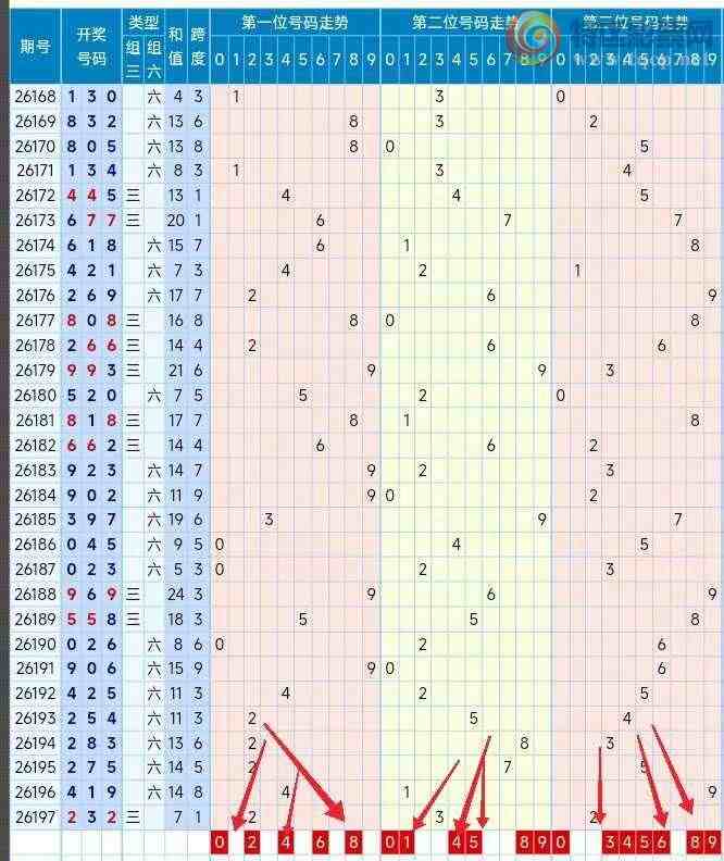 [����3D] 26198�ڣ����� 3D198������401 / ����:�������� / ����ID:1302513