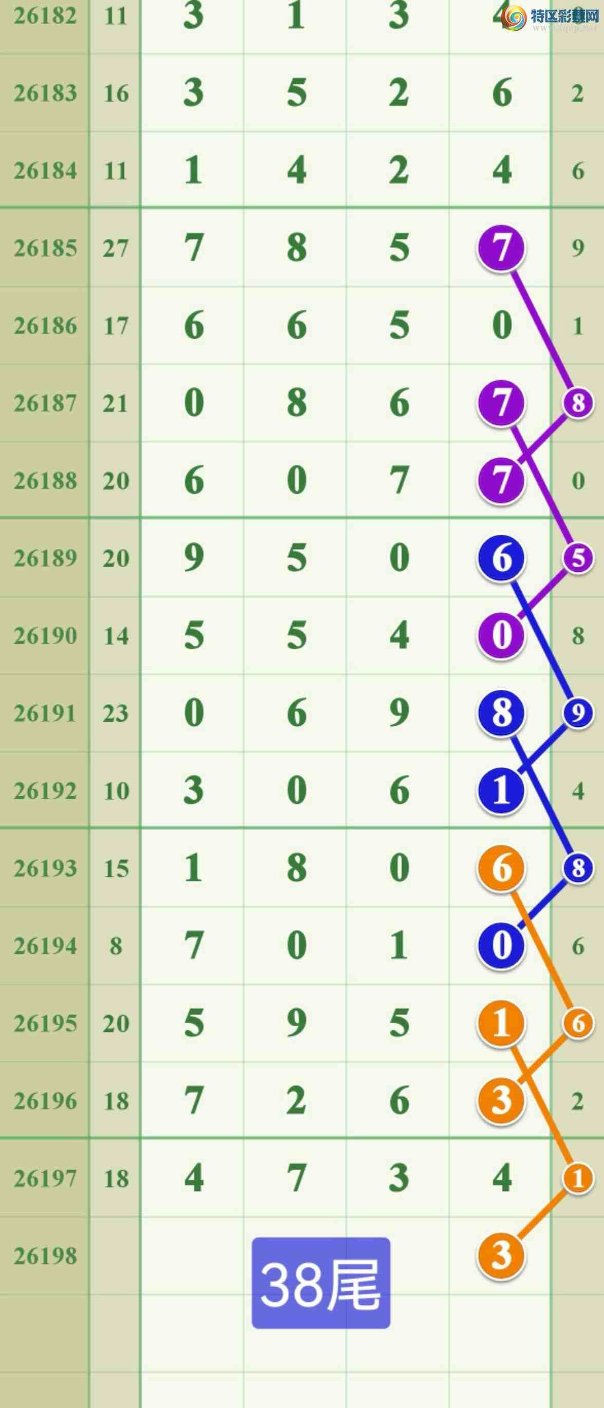[������] 26198�ڣ������������ֶ�λ��ͼ�桿932 / ����:����808 / ����ID:1302010