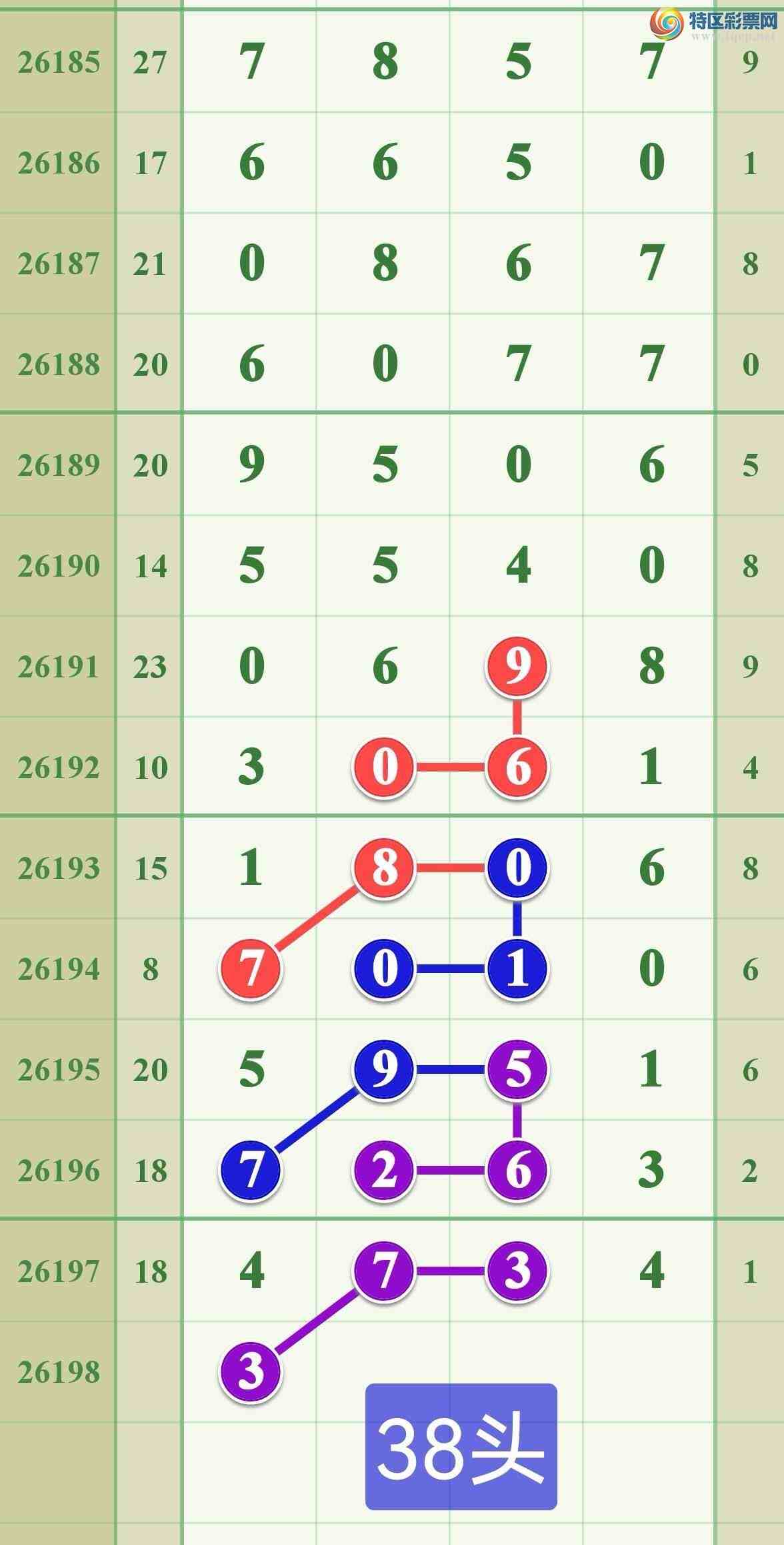 [������] 26198�ڣ������������ֶ�λ��ͼ�桿527 / ����:����808 / ����ID:1302010