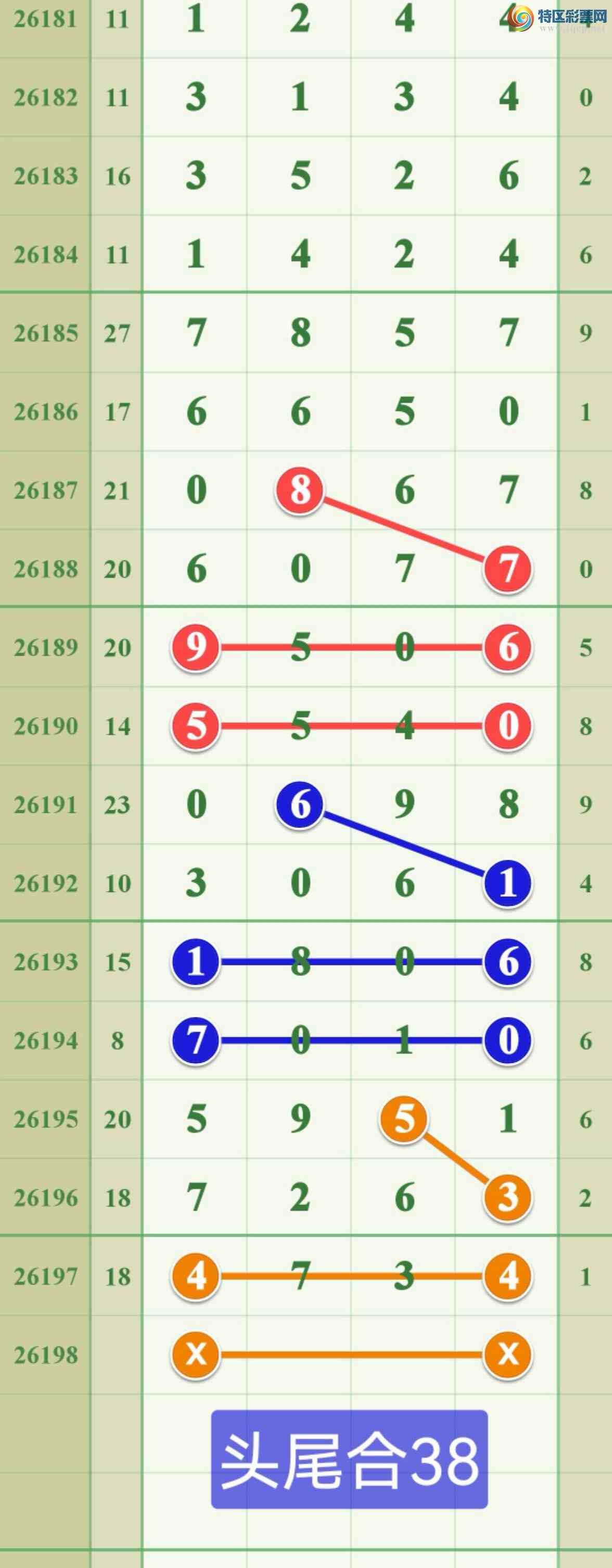 [������] 26198�ڣ������������ֶ�λ��ͼ�桿398 / ����:����808 / ����ID:1302010