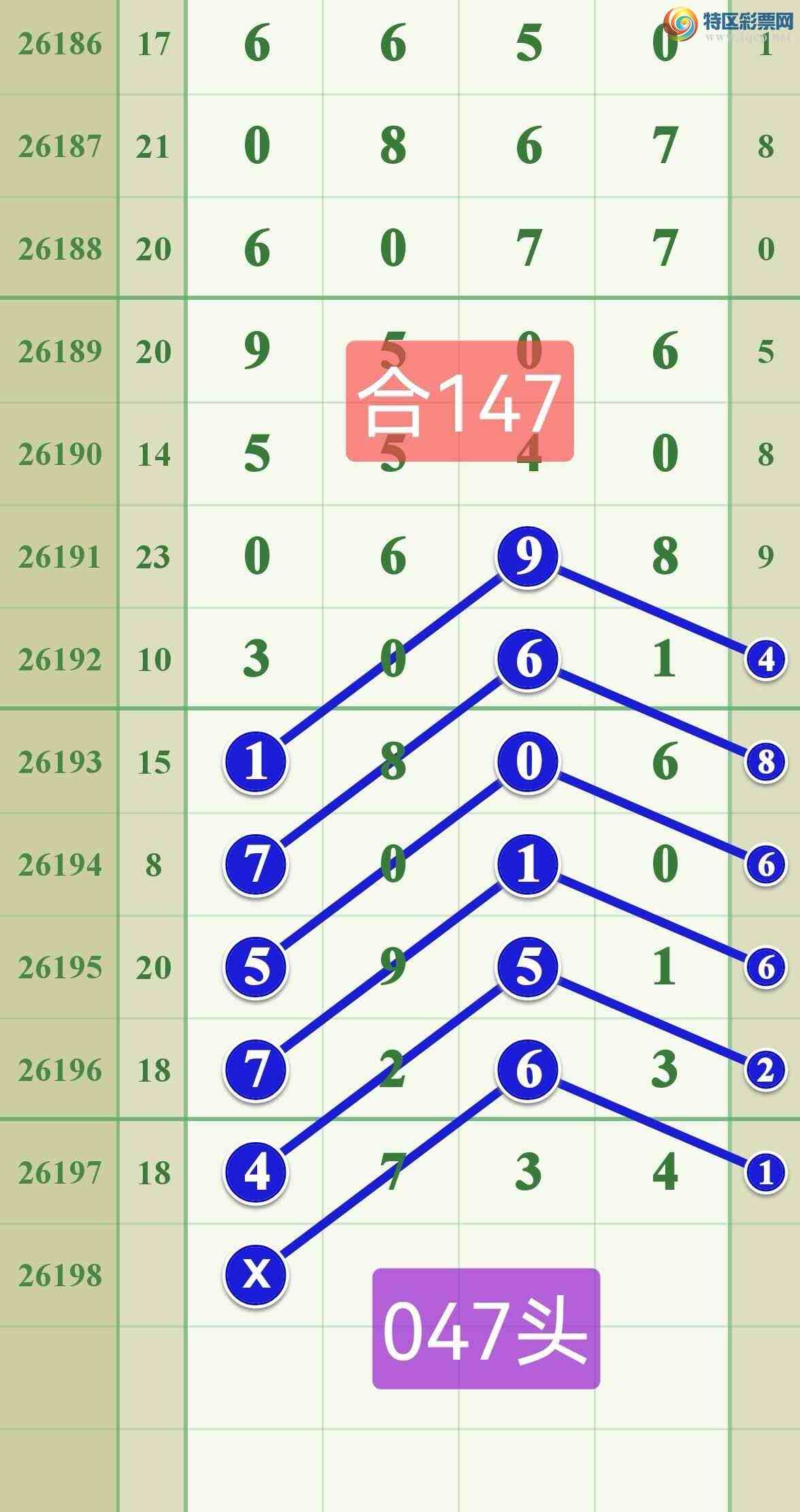 [������] 26198�ڣ������������ֶ�λ��ͼ�桿725 / ����:����808 / ����ID:1302010