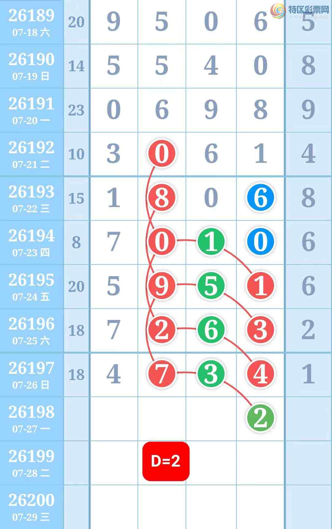 [������] 26198�ڣ���Ů�������ɲο���ͼ�桿423 / ����:��Ů / ����ID:1302528