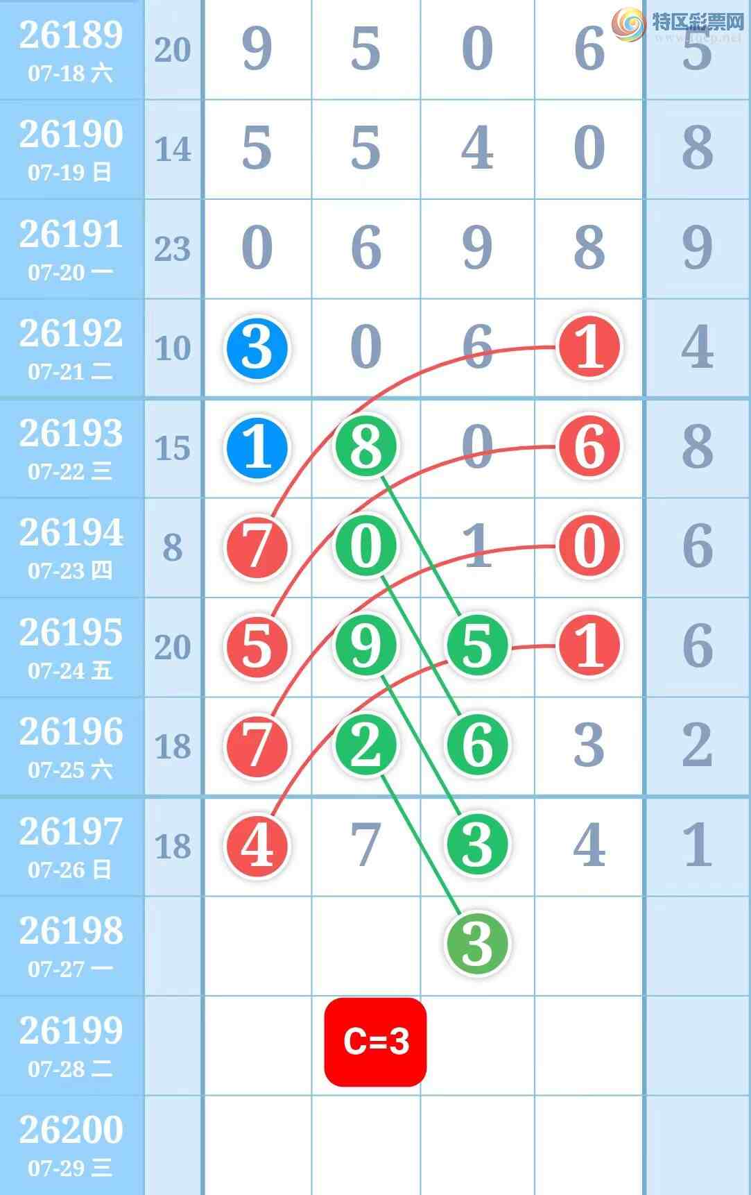 [������] 26198�ڣ���Ů�������ɲο���ͼ�桿803 / ����:��Ů / ����ID:1302528