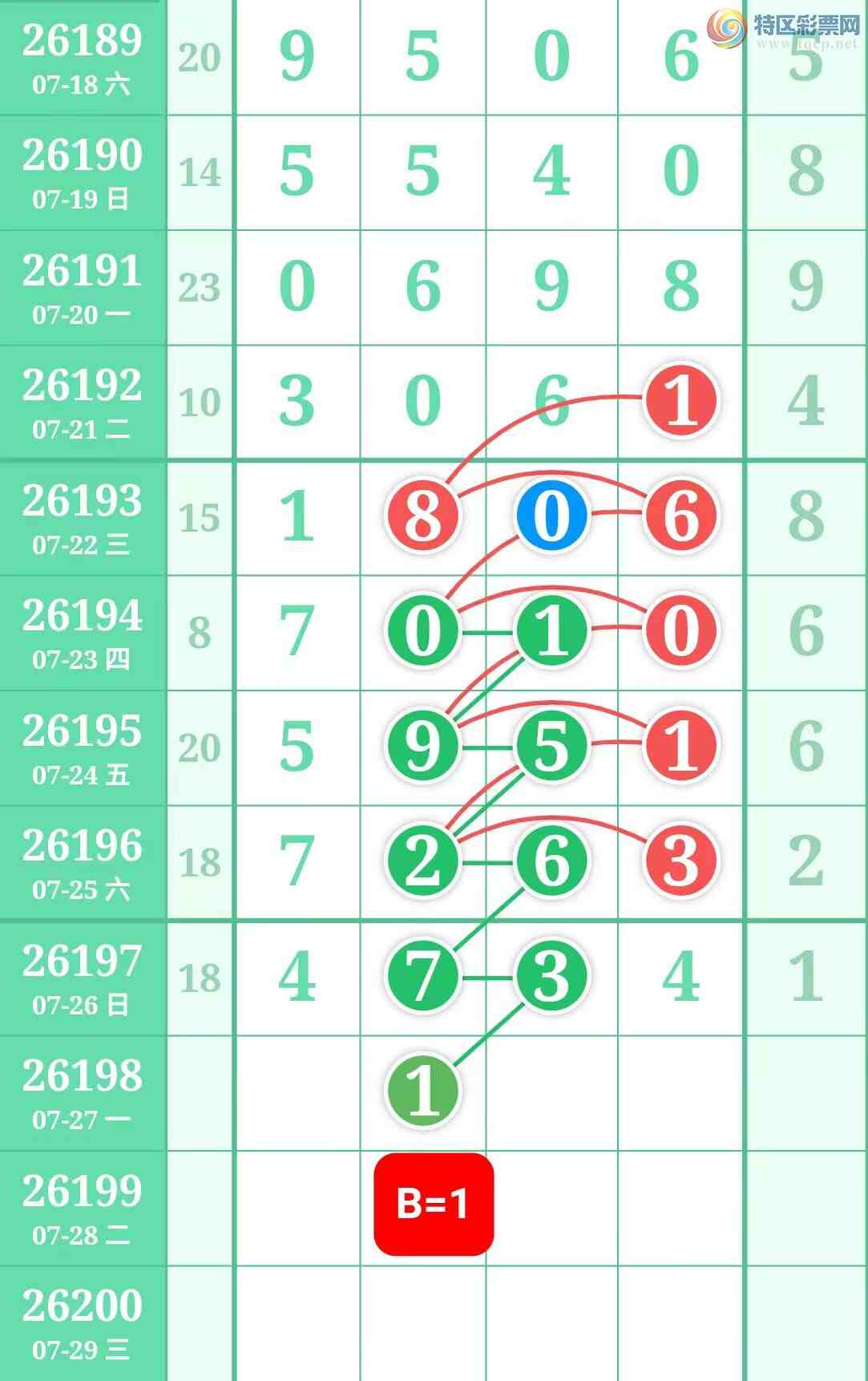 [������] 26198�ڣ����ǵ�½���ù��ɲο���ͼ�桿495 / ����:���ǵ�½ / ����ID:1302533