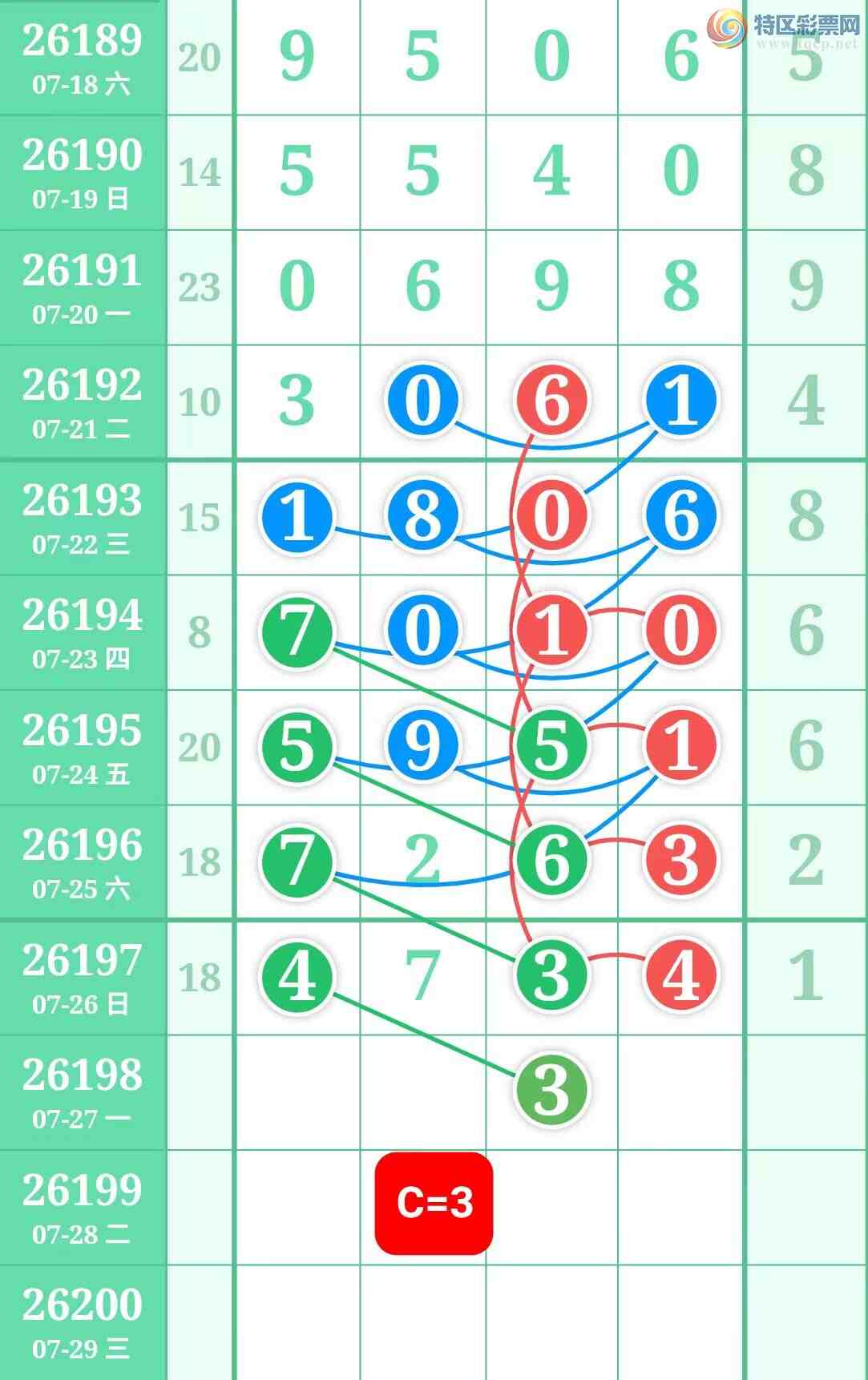 [������] 26198�ڣ����ǵ�½���ù��ɲο���ͼ�桿720 / ����:���ǵ�½ / ����ID:1302533