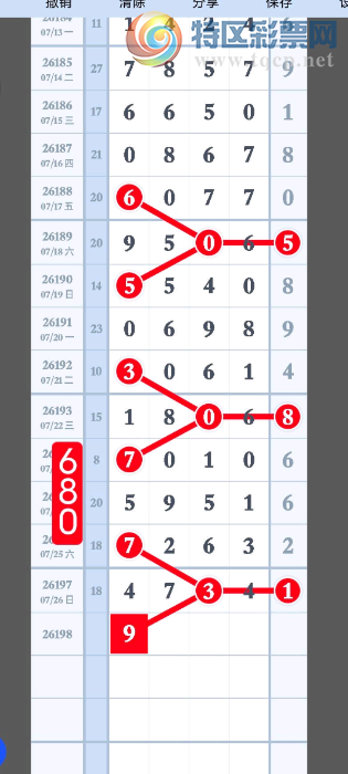 [������] 26198�ڣ�ͷβ��Ϻ���Ҫ��ͼ�桿528 / ����:��������11 / ����ID:1302537