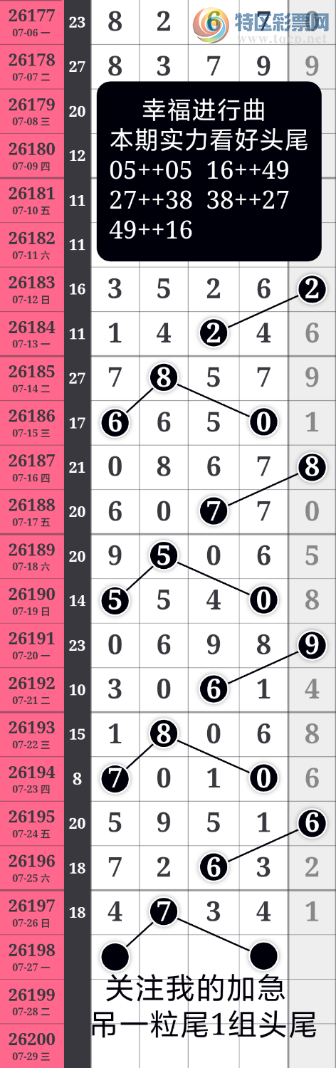 [������] 26198�ڣ��Ҹ����������ڳɹ�����ͷβ4XX4 �����������ȵģ���ͼ�桿627 / ����:����wd25100 / ����ID:1302103