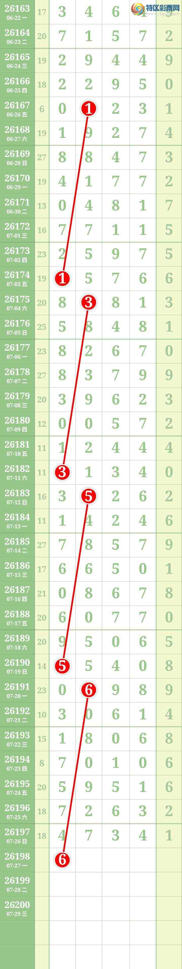 [������] 26198�ڣ����Ĺ���ͼ�桿626 / ����:���� / ����ID:1302013