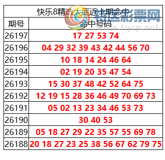 [����8] 26198�ڣ�����8���ֲ����ڴ�׵����4�룬ɱ���룱����39 / ����:�ͷ�-С�� / ����ID:1302546