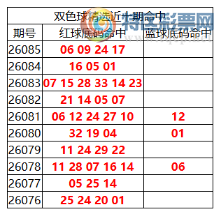 [˫ɫ��] 26085��:˫ɫ����ֲ������06��09��24��17120 / ����:�ͷ�-С�� / ����ID:1302559