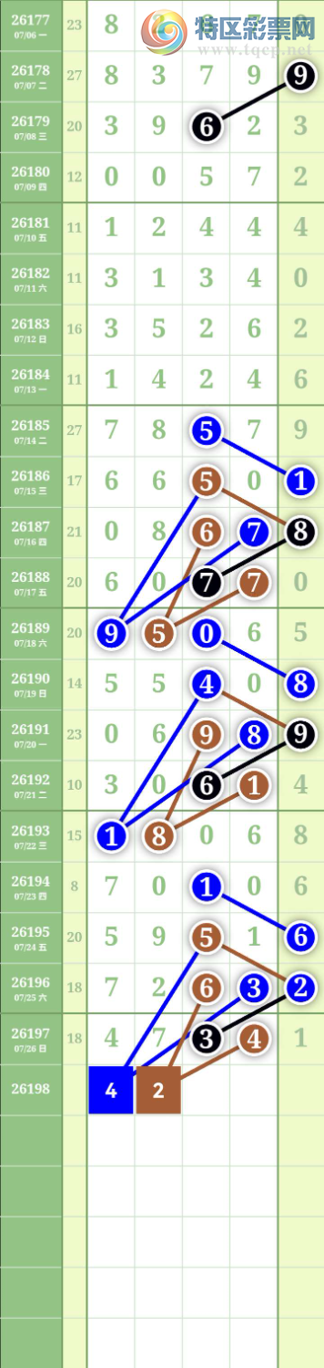 [������] 26198�ڣ��������26197ͼ��383 / ����:����QR22168 / ����ID:1302567