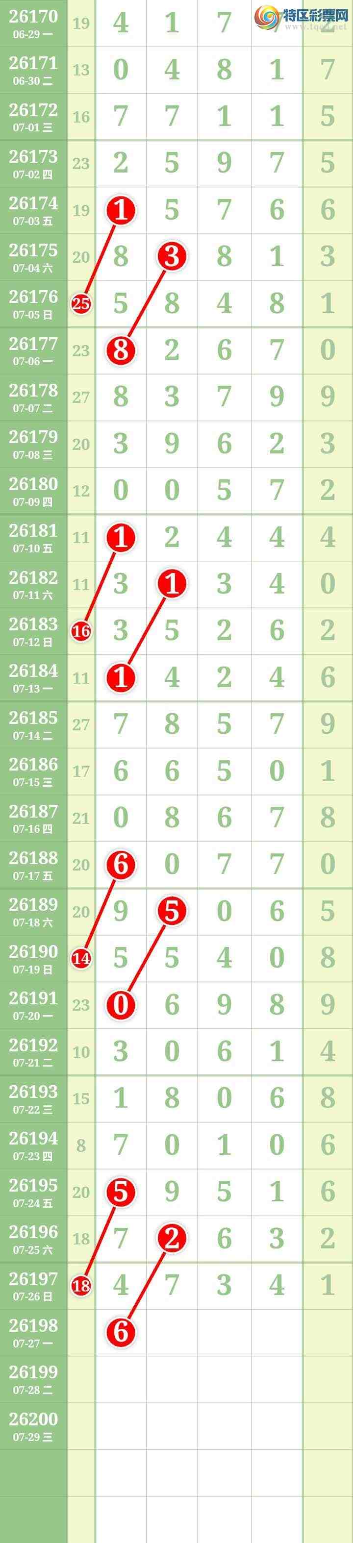 [������] 26198�ڣ����Ĺ���ͼ�桿797 / ����:���� / ����ID:1302013