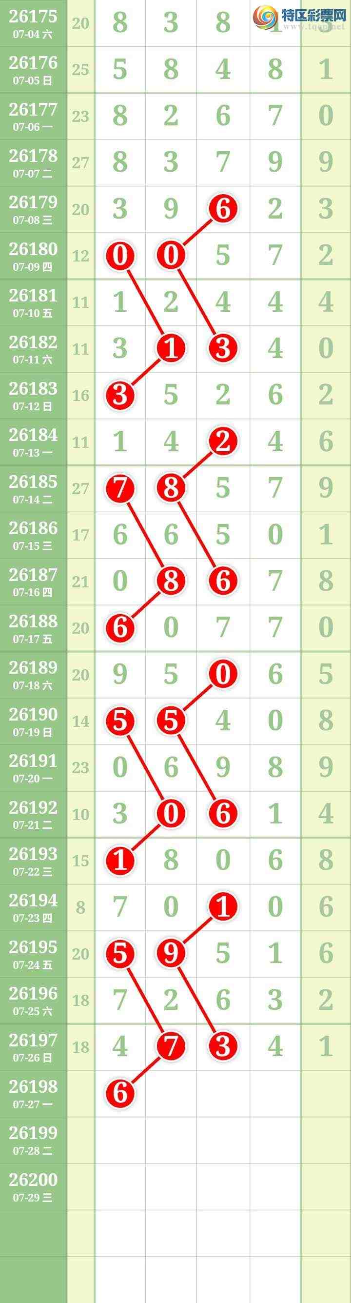 [������] 26198�ڣ����Ĺ���ͼ�桿349 / ����:���� / ����ID:1302013