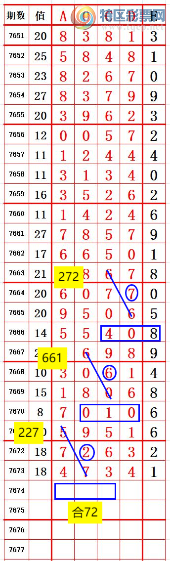 [������] 26199�ڣ�����β0��0���� ׼��ͼ�桿170 / ����:����666 / ����ID:1302572