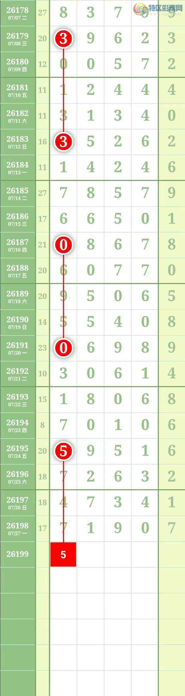 [������] 26199�ڣ����������������Χ�С�ͼ��347 / ����:������� / ����ID:1302571