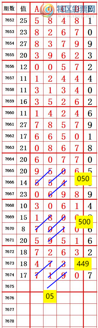 [������] 26199�ڣ�����β0��0���� ׼��ͼ�桿756 / ����:����666 / ����ID:1302572