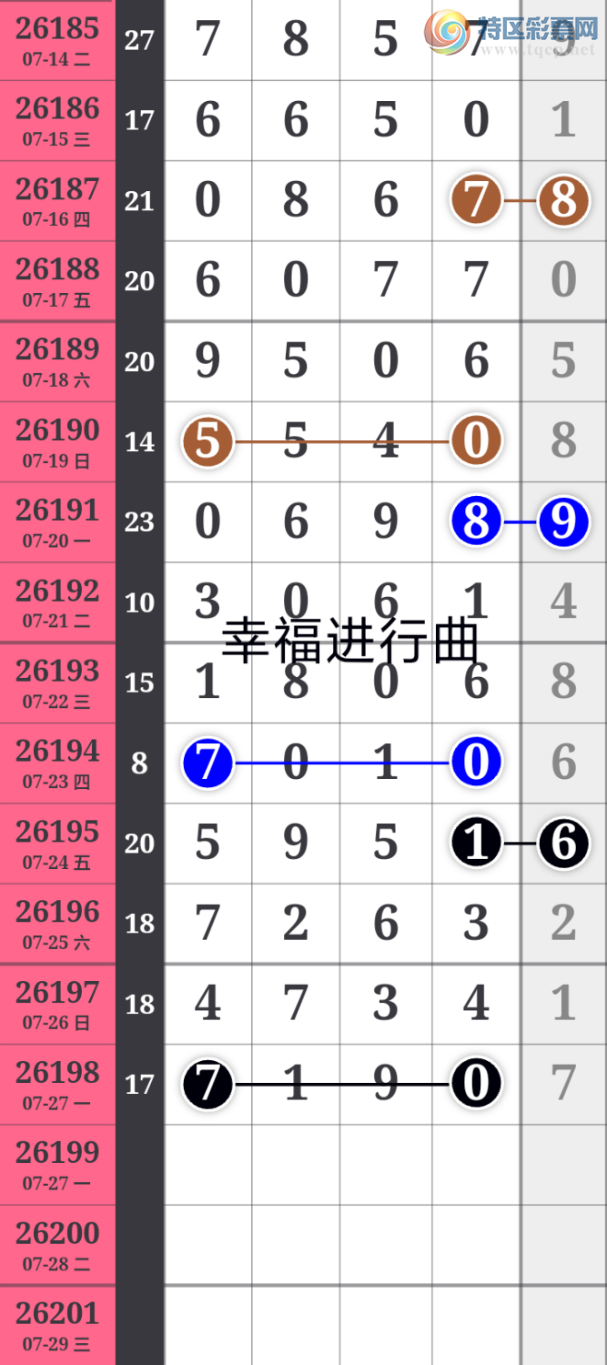 [������] 26199�ڣ��Ҹ���������������0β�ɹ�����ͷβ7XX0 �����������ȵģ���ͼ�桿423 / ����:����wd25100 / ����ID:1302585