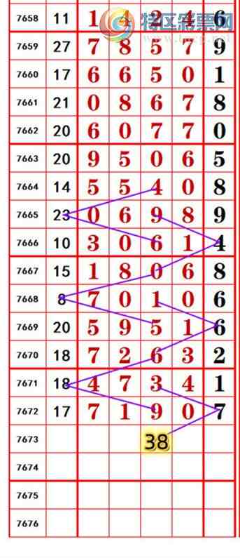 [������] 26199�ڣ��������롾ͼ�桿768 / ����:��374748 / ����ID:1302596
