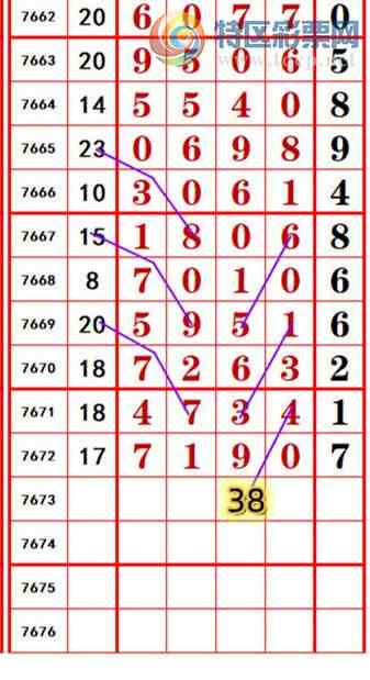 [������] 26199�ڣ��������롾ͼ�桿549 / ����:��374748 / ����ID:1302596