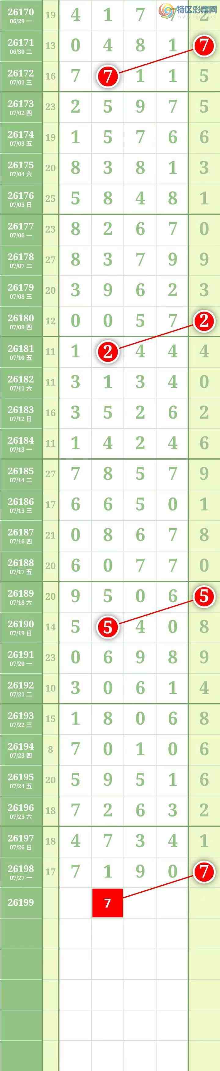 [������] 26199�ڣ����������������Χ�С�ͼ��899 / ����:������� / ����ID:1302571