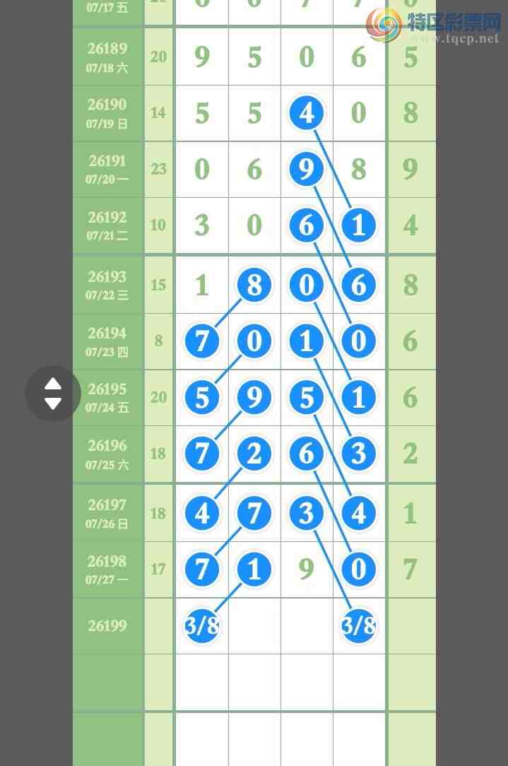 [������] 26199�ڣ�����9����,OK�ޡ�ͼ�桿128 / ����:�㶫ë�� / ����ID:1302997