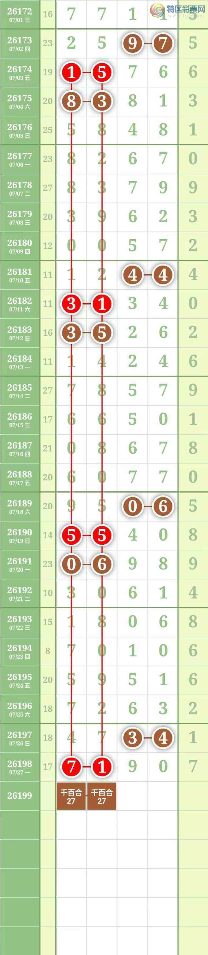 [������] 26199�ڣ����������������Χ�С�ͼ��14 / ����:������� / ����ID:1302571
