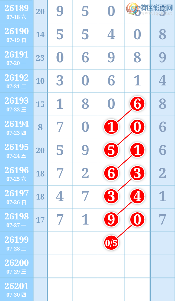 [������] 26199�ڣ�����ִ����ͼ�桿385 / ����:����ִ�� / ����ID:1303014