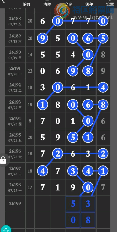 [������] 26199�ڣ�̽��һ�´󽱡�ͼ�桿850 / ����:A�������� / ����ID:1303009
