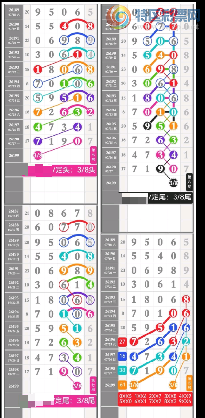 [������] 26199�ڣ���ͷ��β��ͼ�桿559 / ����:���1 / ����ID:1303006
