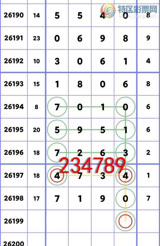 [������] 26199�ڣ�����ʮλ(7��6):����ʮλһ���У�֥����7190����ͼ�桿813 / ����:����EW10563 / ����ID:1302908
