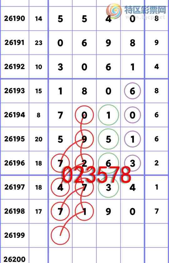 [������] 26199�ڣ�����:����2��,��5��,��2��,��1��.��ͼ�桿120 / ����:��ʮ�㲥 / ����ID:1302802