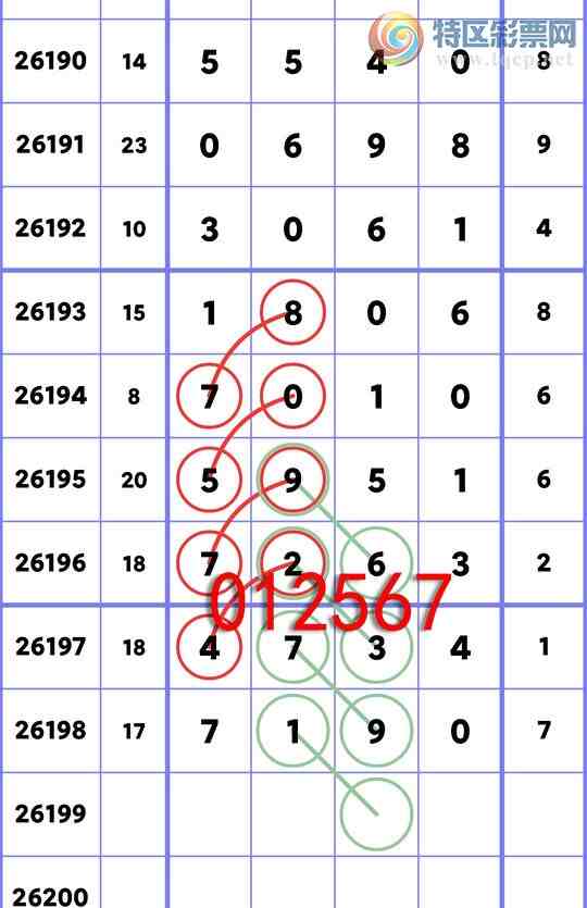 [������] 26199�ڣ�����7190,{ͷβ}06����7XX0,{֥��}��7X90����ͼ�桿444 / ����:�ڸ� / ����ID:1302933