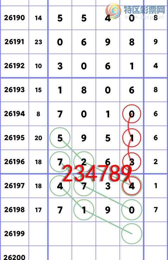 [������] 26199�ڣ�[�׷�]ʮλ��7���С�����ʮλ2����OK���вŽ�OK����ͼ�桿498 / ����:�׷� / ����ID:1302948