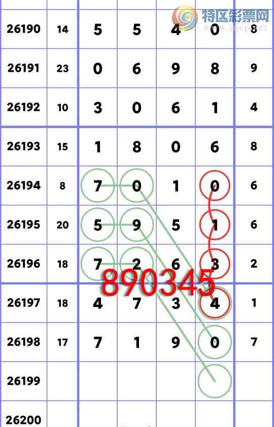[������] 26199��:�����ɱ��ͷ,���ڵ���һ��777ͷ��12��10����ͼ�桿644 / ����:����ͷ / ����ID:1302801