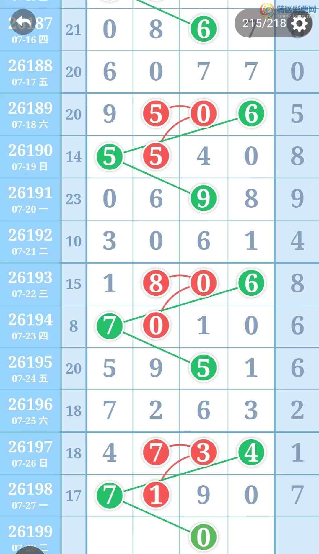 [������] 26199�ڣ����ֹ��ɲο���ͼ�桿515 / ����:����̺� / ����ID:1303107