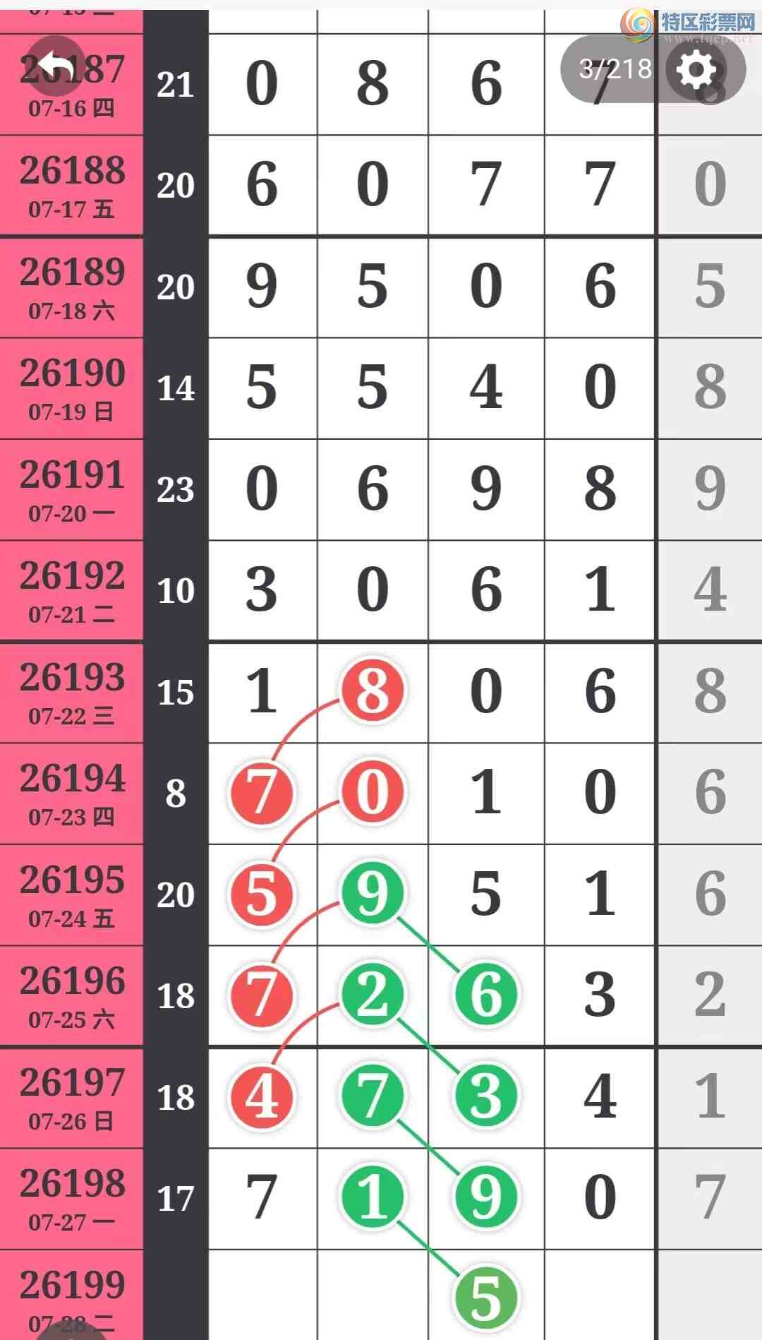 [������] 26199�ڣ�����һ�����ɲο���ͼ�桿683 / ����:����һ��� / ����ID:1303108