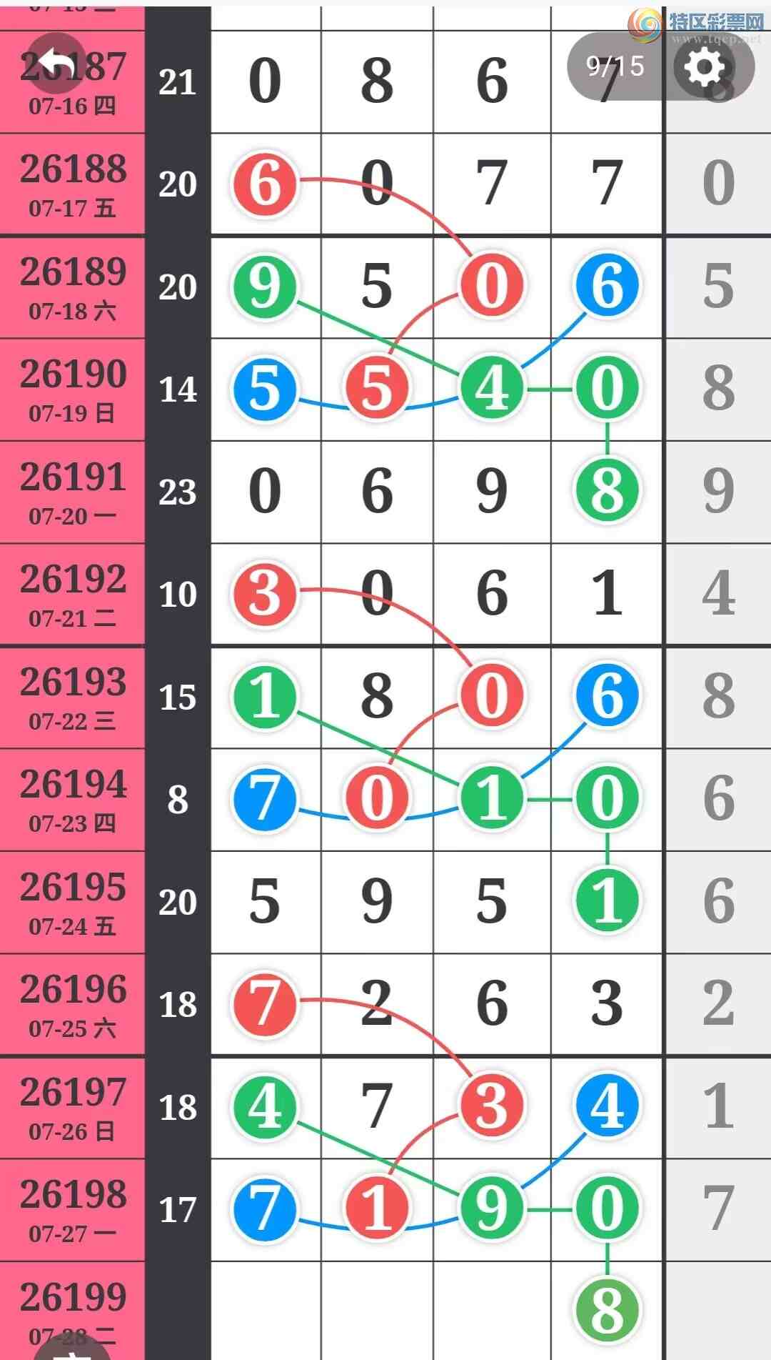 [������] 26199�ڣ�����һ�����ɲο���ͼ�桿185 / ����:����һ��� / ����ID:1303108