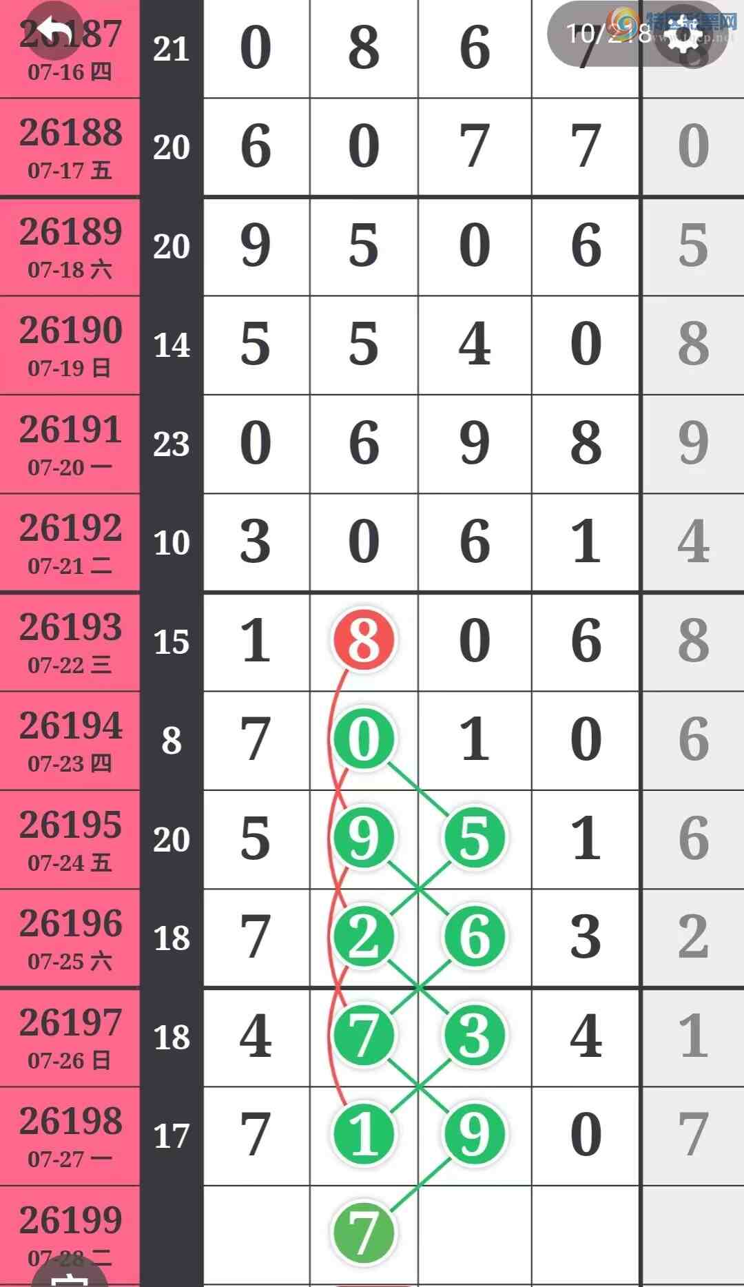 [������] 26199�ڣ�����һ�����ɲο���ͼ�桿77 / ����:����һ��� / ����ID:1303108