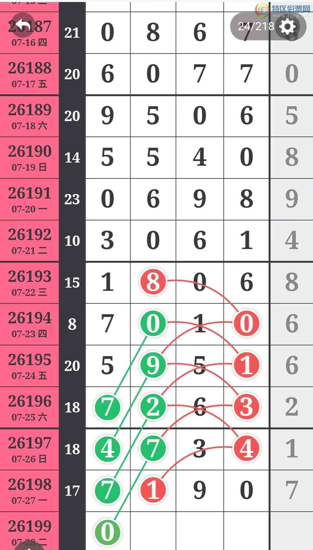[������] 26199�ڣ�����һ�����ɲο���ͼ�桿347 / ����:����һ��� / ����ID:1303108