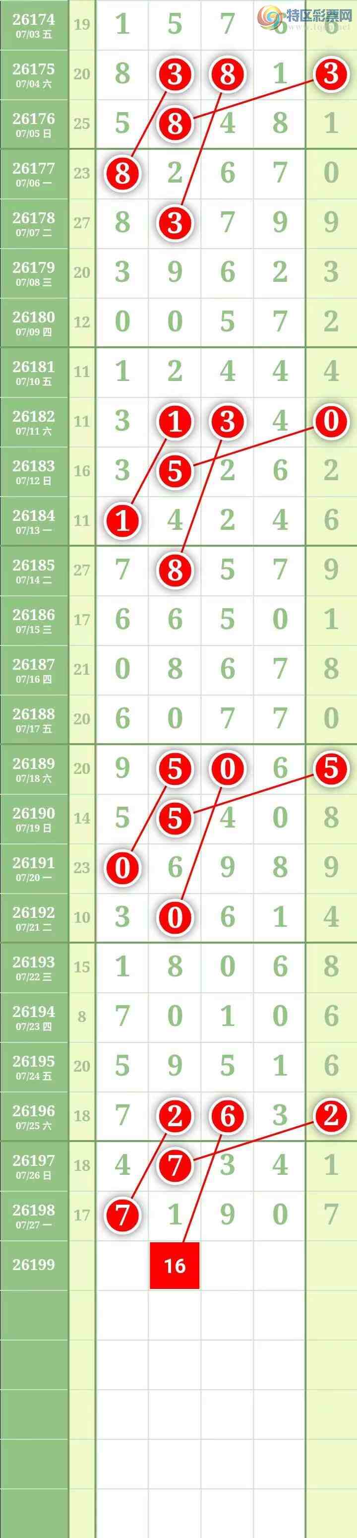 [������] 26199�ڣ����������������Χ�С�ͼ��902 / ����:������� / ����ID:1302571