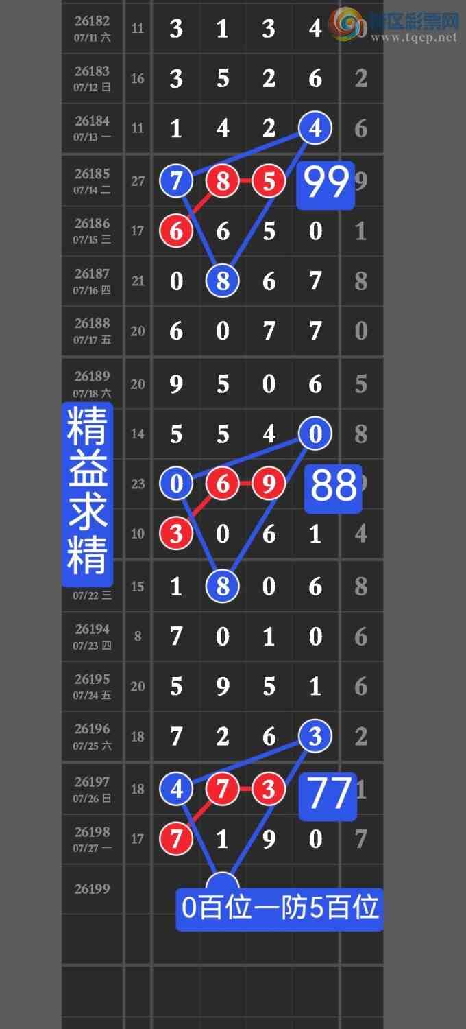 [������] 26199�ڣ��㲥�����ѷ��������ڵ㲥��ͼ���ٹ�ͷβ������592 / ����:������ / ����ID:1303115