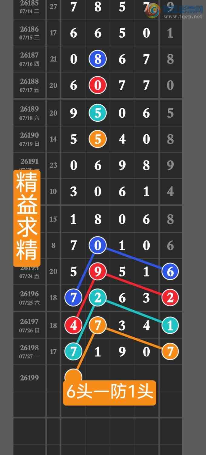 [������] 26199�ڣ��㲥�����ѷ��������ڵ㲥��ͼ���ٹ�ͷβ������638 / ����:������ / ����ID:1303115