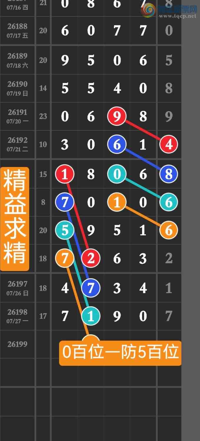 [������] 26199�ڣ��㲥�����ѷ��������ڵ㲥��ͼ���ٹ�ͷβ������943 / ����:������ / ����ID:1303115