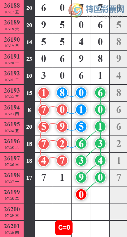 [������] 26199�ڣ����ǵ�½���ù��ɲο���ͼ�桿105 / ����:���ǵ�½ / ����ID:1303137