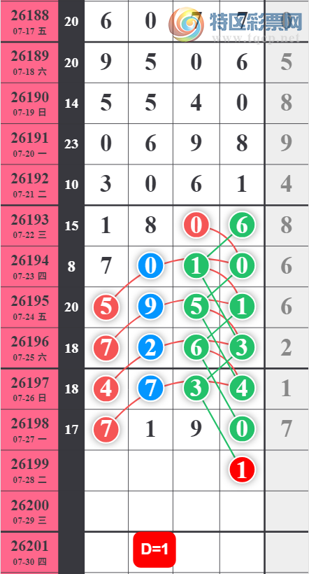 [������] 26199�ڣ����ǵ�½���ù��ɲο���ͼ�桿467 / ����:���ǵ�½ / ����ID:1303137
