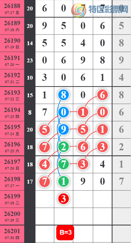 [������] 26199�ڣ����ǵ�½���ù��ɲο���ͼ�桿587 / ����:���ǵ�½ / ����ID:1303137