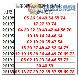 [����8] 26199�ڣ�����8���ֲ����ڴ�׵����7�룬ɱ����2����386 / ����:�ͷ�-С�� / ����ID:1303158